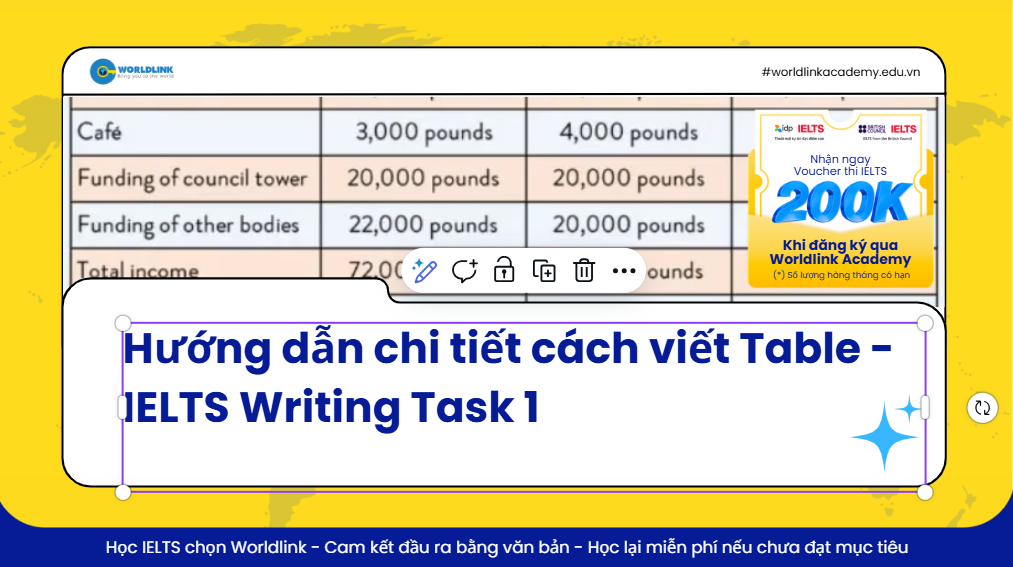 Cách viết Writing Task 1 dạng Table bám sát tiêu chí chấm bài